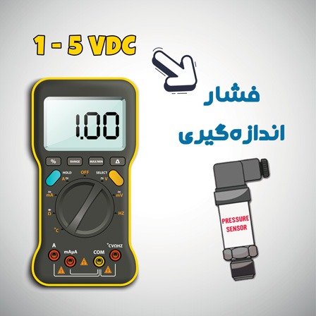 تبدیل سیگنال 5 – 1 ولت DC به فشار اندازه‌گیری شده