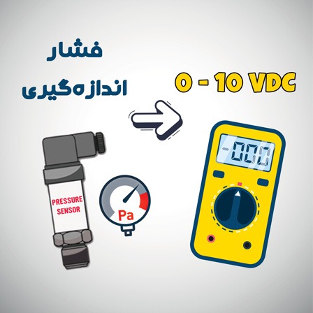 تبدیل فشار اندازه‌گیری شده به خروجی 10 - 0 ولت DC ترانسدیوسر فشار